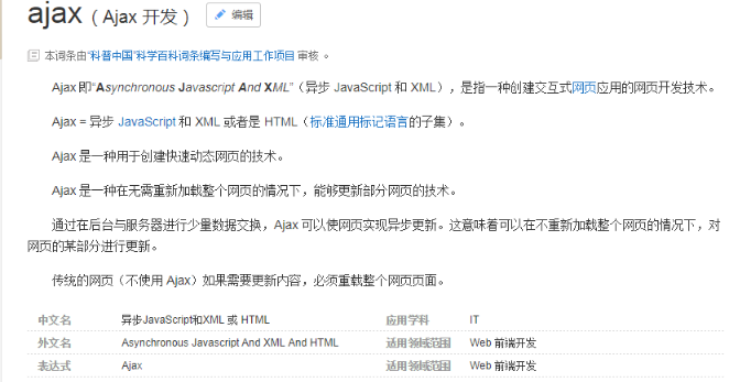 ajax(1):发送ajax请求;json了解-天眼界